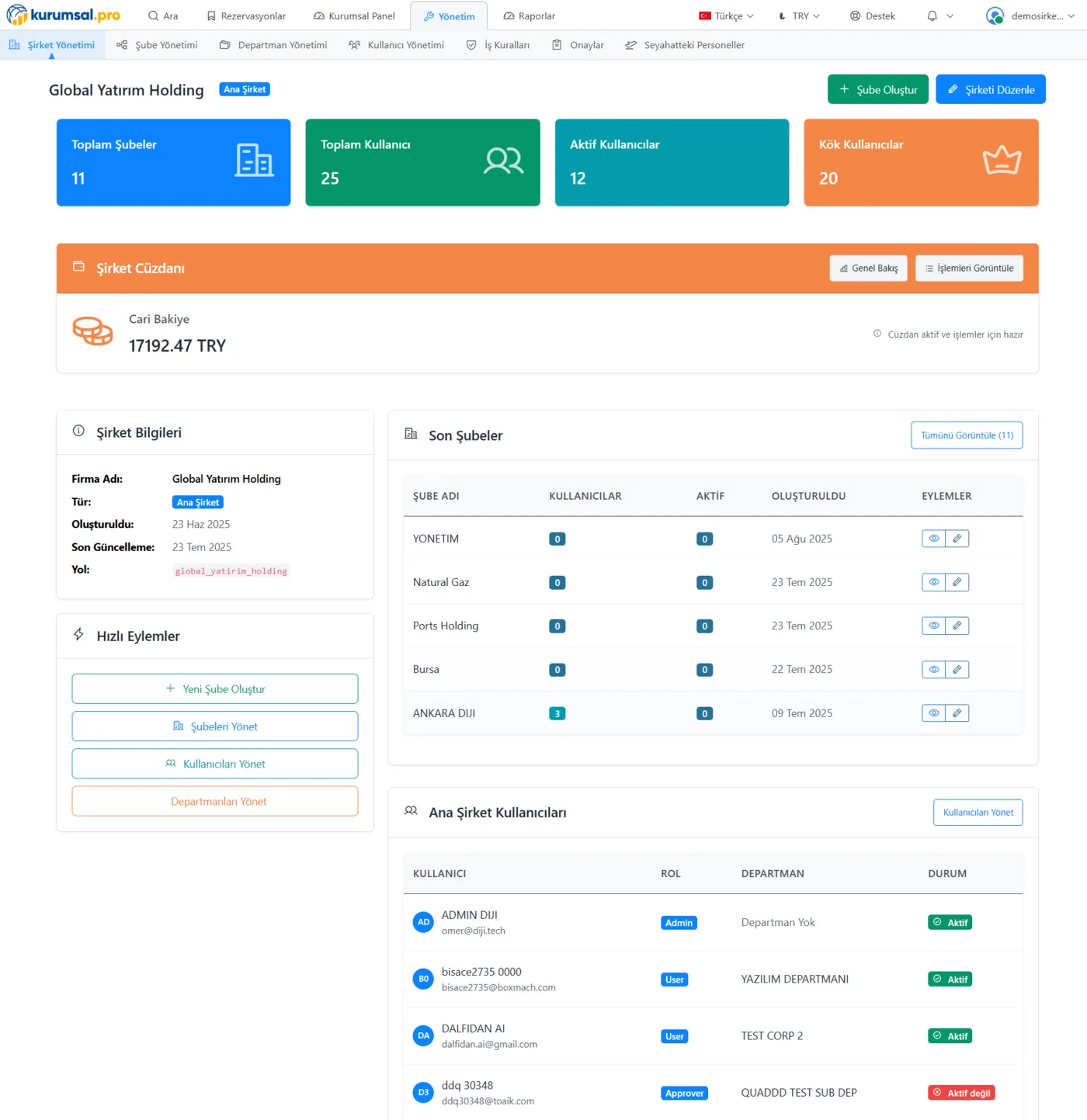 Corporate Visa Management System