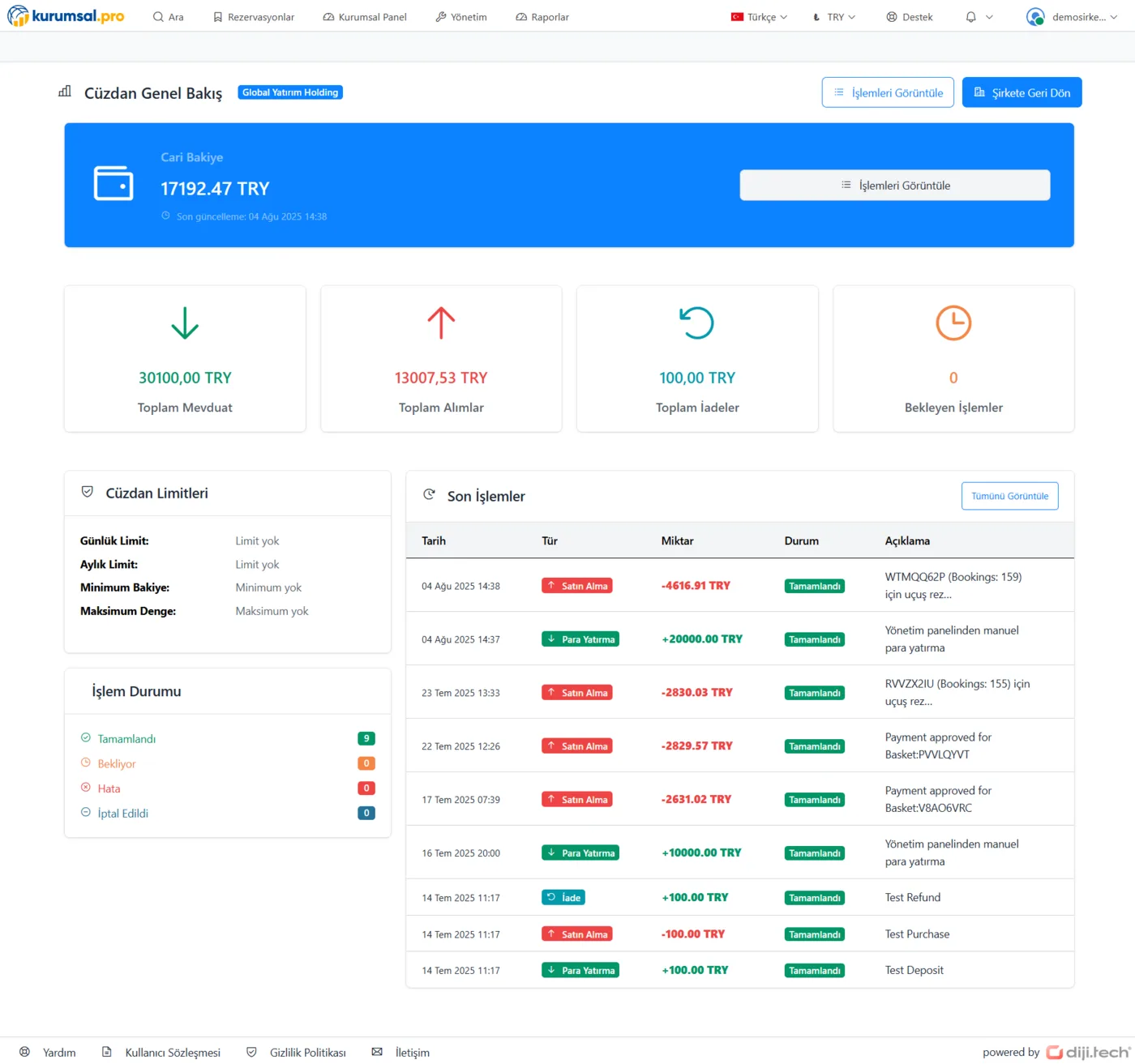 Risk Reduction Through Passport And Visa Expiry Tracking